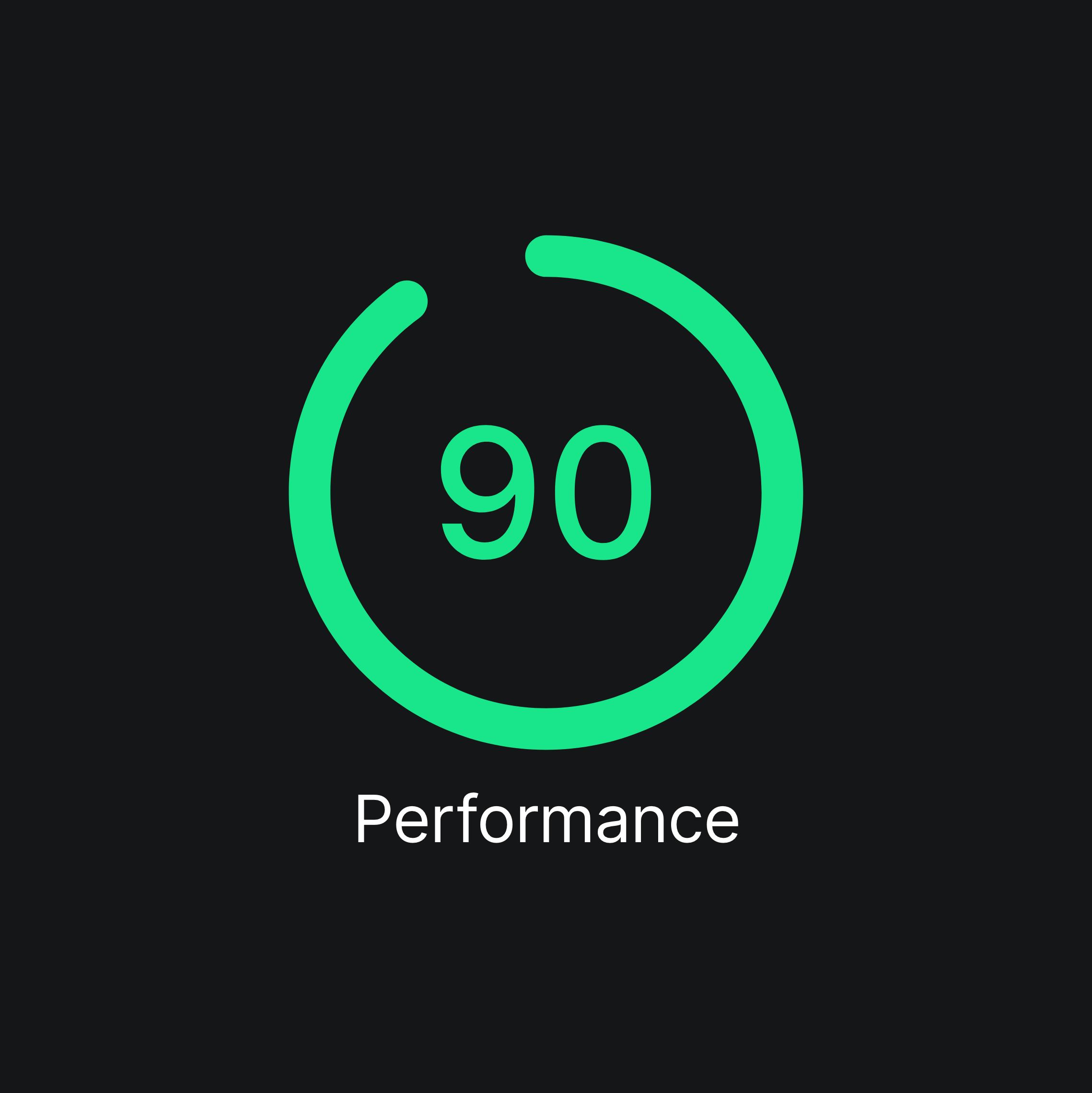 disposeacar - performance